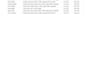 do ecommerce product data entry and copy paste into google sheets